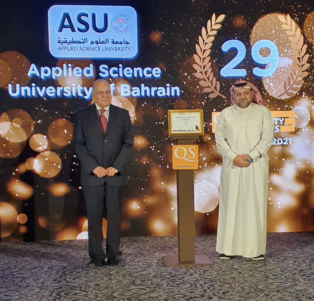 Applied Science University Ranked 29th Among Best Universities In Arab ...